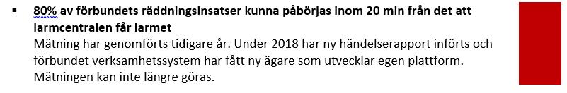 7 Genomföra