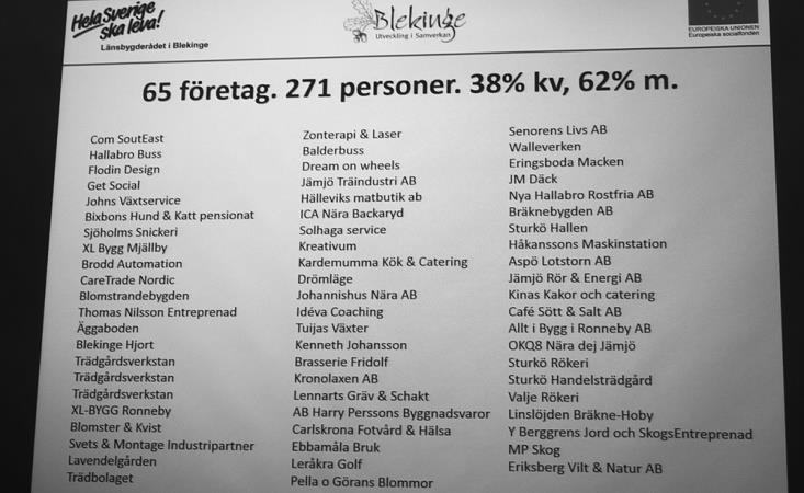 3. Deltagande personer kan bara vara aktiva i ett projekt med stöd av ESF under projekttiden. Kommuner m fl har företagsprojekt på gång och då måste man välja i vilket projekt man tänker delta i. 4.