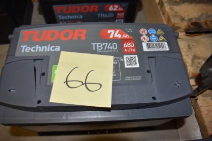 Formula 5W-30 - NYTT 0914-062 Avslut: