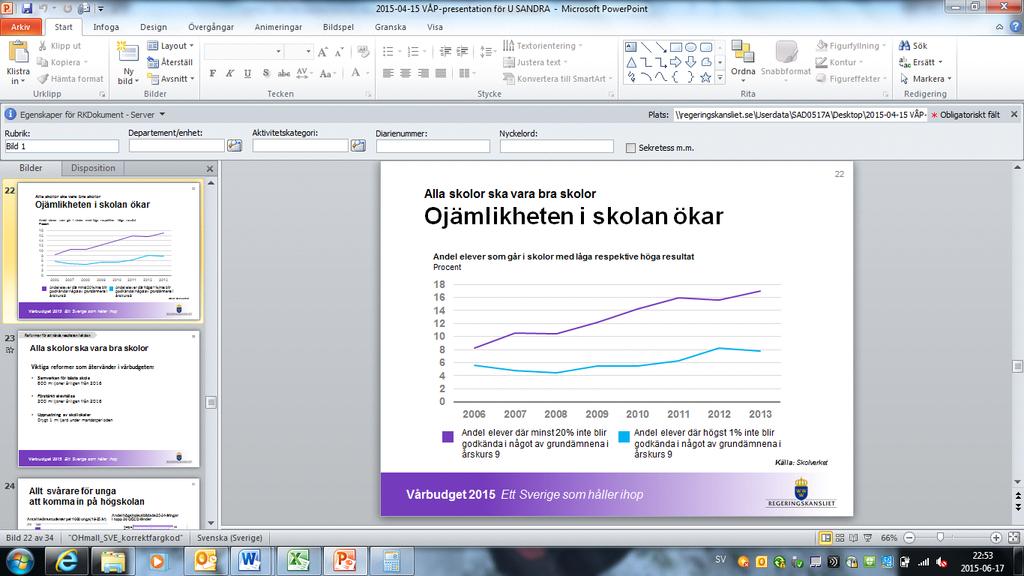 OjäMlIKHetEN mellan skolor ökar Diagram 1.