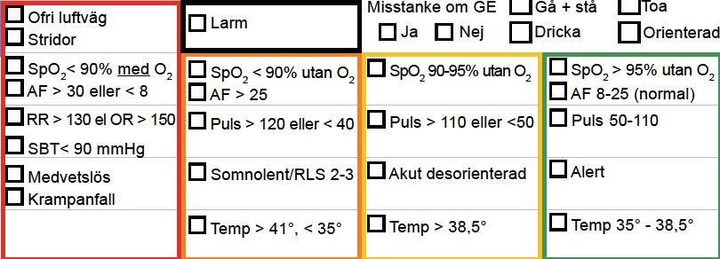 När är det