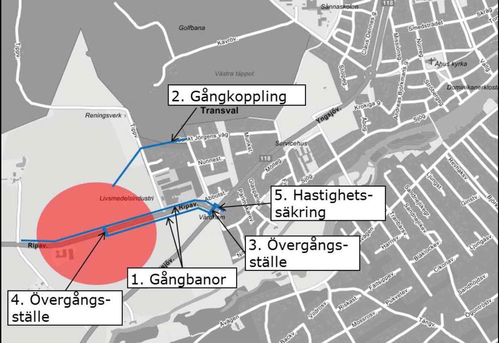 Föreslagna åtgärder på gångvägnätet. Röd elips visar detaljplaneområdets läge. Trafi ksäkerheten för cyklister bedöms inte heller som tillfredställande.