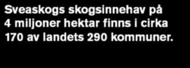 De flesta arbetar inom skogsbruket och Svenska Skogsplantor. Flertalet är verksamma i landsbygden och mindre orter.