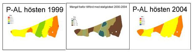 Fosforstatus (P-AL) i marken före och efter varierad spridning av stallgödsel. Utvärdering av nätverks-rtk för positionering i x-, y-, och z-led och dess användning i precisionsodlingssammanhang.