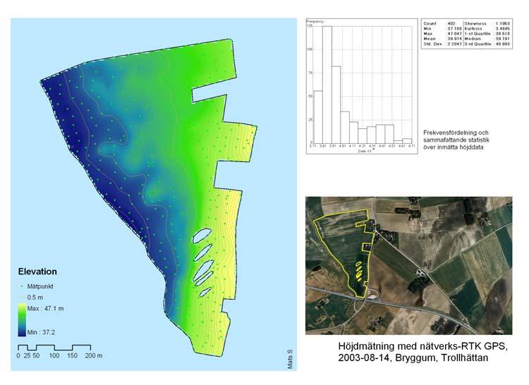 Topografisk karta gjord efter höjdmätning med nätverks-rtk GPS Pilotstudie för att koppla samman en dynamisk modell med