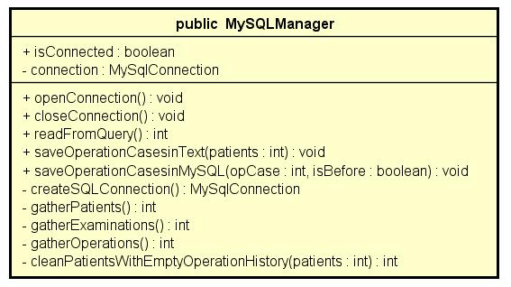 7.2.2 Implementation av SQL Funktionen För kontakt med MySQL databasen behövde man en klass som hämtade data och samlade in data i tre ytterligare klasser. Klassen kallades för MySqlManager.