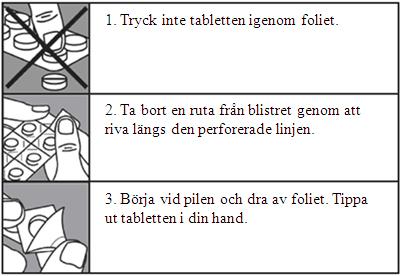 Om du fått i dig för stor mängd läkemedel eller om t.ex. ett barn fått i sig läkemedlet av misstag kontakta alltid läkare, sjukhus eller Giftinformationscentralen (tel.