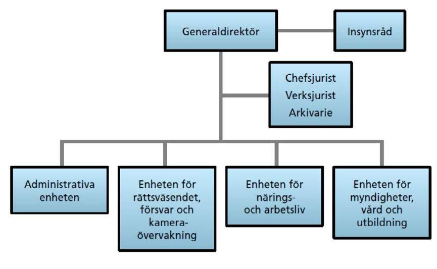 uppgifter om finansiella betalningsmeddelanden från Europeiska unionen till Förenta staterna i enlighet med programmet för att spåra finansiering av terrorism (TFTP).