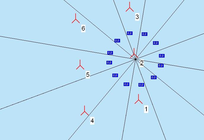 Bilaga 6 - Huvudresultat, sex vindkraftverk Project: Rata storgrund PARK - Huvudresultat Calculation: Rata storgrund 3verk WindPRO version 2.5.7.