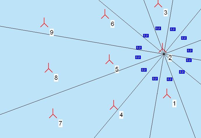 Bilaga 11 - Huvudresultat, nio vindkraftverk Project: Rata storgrund 9 verk PARK - Huvudresultat Calculation: Rata storgrund 3verk WindPRO version 2.5.7.