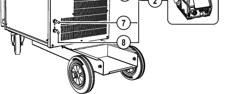 Uppbyggnad och funktion Anslutning av mellanslangpaket till strömkällan 5.8 Anslutning av mellanslangpaket till strömkällan Vissa trådelektroder (t.ex.