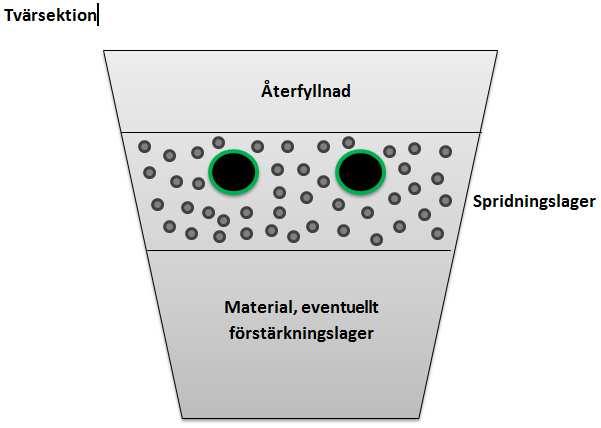 handläggarna, antingen per telefon eller epost.