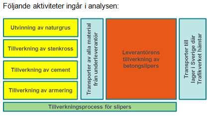 Informationsplikt gällande