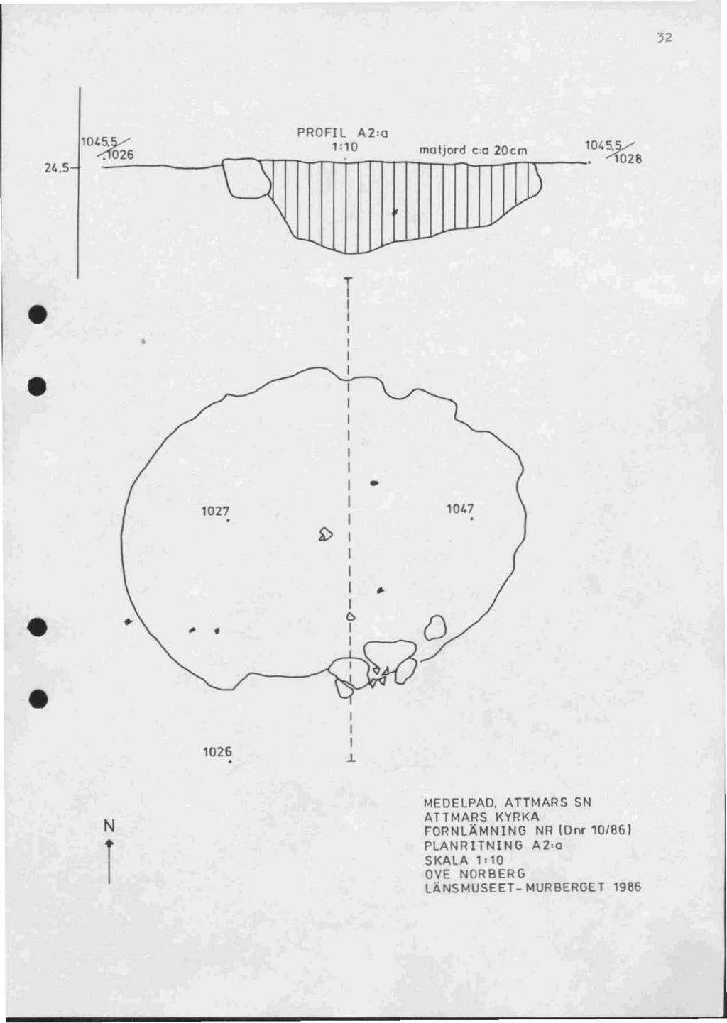 date from around 400 AD. However, there cemetery with large mounds and information gathered from the site has been Harv, Attmar socken (SHM 1267) 5. Omslag AiN 12 A5 - Arkeologi i Norr