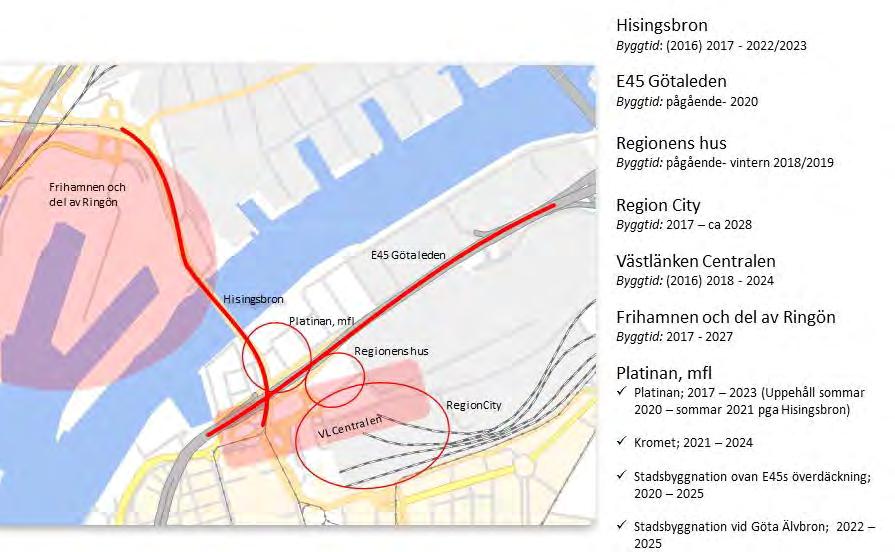 Centralenområdet