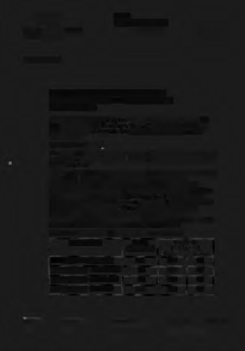 I Il ~ Landstinget DALARNA Hälso- och sjukvård Dalarna Division Psykiatri SVAR Landstingsstyrelsen Datum 2016-12-14 Sida 1 (2) Dnr LO 16/03186 Patientnämnden Svar till Patientnämndens återkoppling på