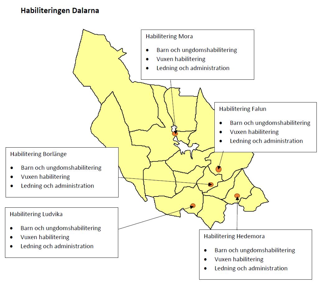 I division Psykiatri inkluderas även habiliteringen, en verksamhet som har mottagningsverksamhet i Mora, Falun, Borlänge, Ludvika