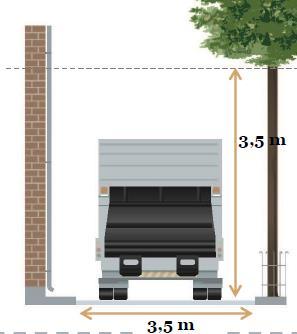 Uppställning och manövrering av kranbilen kräver utrymme, därför är det viktigt att den som planerar att