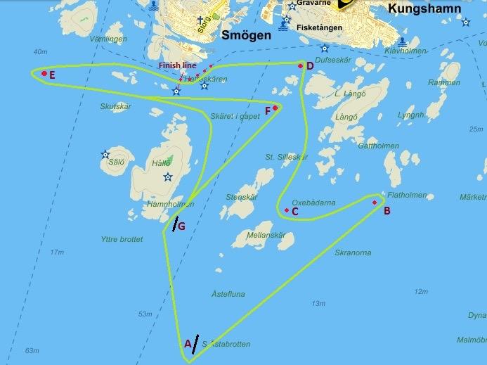 Plats Svenska västkusten i vattnet utanför Kungshamn/Smögen. Depå Guleskär, skyltar visar vägen. Arrangör Västkustens Racing och Motorbåtsklubb (VROM) Mail info@vrom.nu Facebook www.facebook.