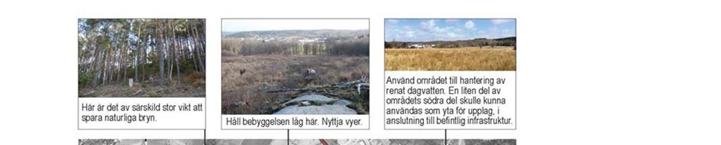 Bild 4, Gestaltningsrekommendationer, illustration ur landskapsbildsanalys s 19 Hur detaljplanen följer