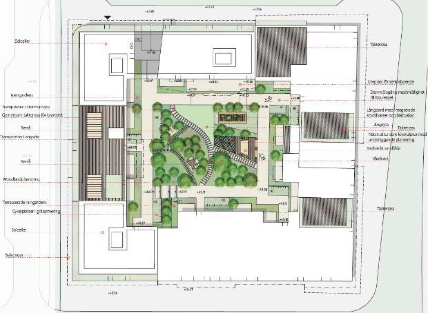 Planbeskrivning Nya Gatan, stadshusområdet 43 (47) Gårdar Kvarterens bostadsgårdar ska möjliggöra bostadsnära lek och tillföra rekreativa värden för de boende.