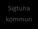 Verksamhetsutvecklare