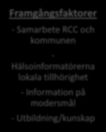 tillhörighet - Information på modersmål -