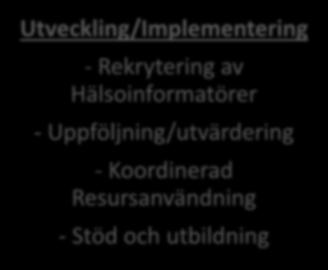 okunskap/hinder/tradition - Nå fler kommuner