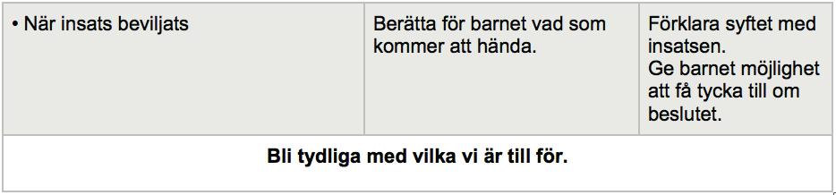 för att göra