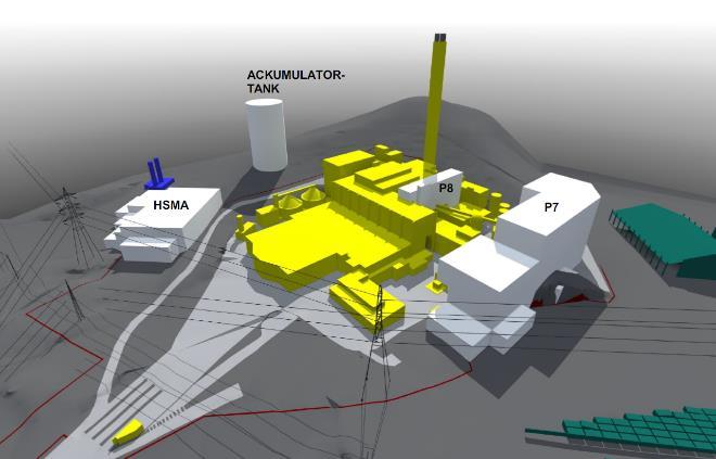 Sida 30 (51) Volymstudie över de tillkommande byggnaderna. (Liljewall arkitekter) PARK Av plantekniska skäl ingår två mindre områden parkmark i planområdets södra del.