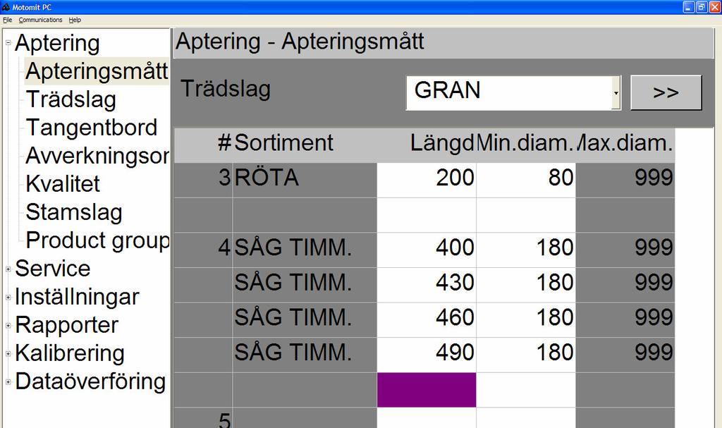 1.1.4 Exempel på programmering av prismatris 1.