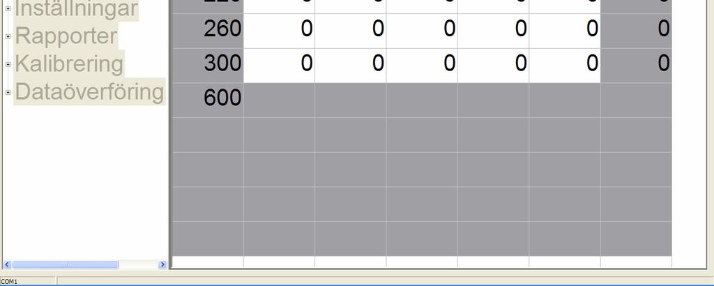 TOTALT m3 Tillåtet att göra 20 m3 GRAN TIMMER. ,  STYCK INOM DIAM.