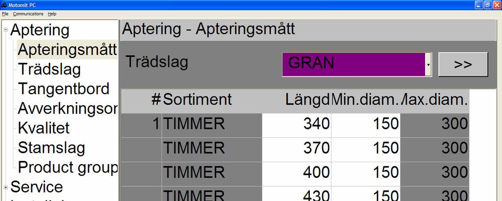 3.1.6 Min/max toppdiametrar i apt-fil Diametervärden kan ändras om man lagrar en apt-fil och sedan ladder in den igen.