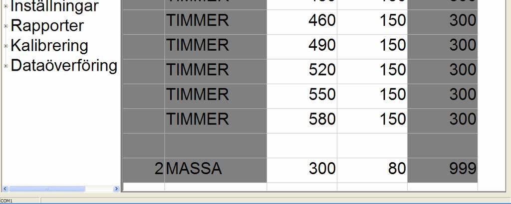 toppdiameter är den första diameterklassen och maxdiametern är den sista diameterklassen. Dessa diametervärden används för hela sortimentet när en apt-fil laddas till datorn.