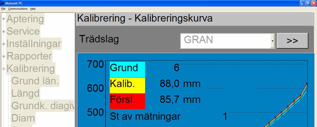 Exempel: Volymskillnad 2 % motsvarad förljande diameteravvikelser i millimeter: diam klass Avvikelse 10 cm 5-15 cm 1 mm 20 cm 15-25 cm 2 mm 30 cm 25-35 cm 3 mm >> knappen går till den nästa menun.