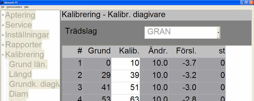 Nästa menu visar den samma data som en lista. Kolumn i tabbel: # = index nummer av mätpunkt (diam klass) 1 33.