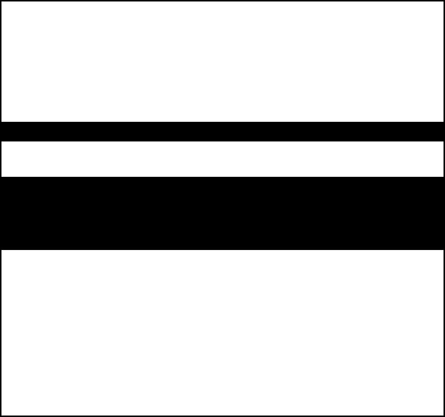 sv 3. Verktyg, Tillbehör Tillbehör till SCM 22 A Beteckning Symbol Batteriladdare för litiumjonbatterier C 4/36 Batteriladdare för litiumjonbatterier C4/36 ACS Batteriladdare för litiumjonbatterier C