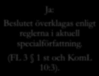 uttrycklig hänvisning.