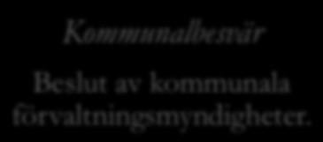 En fullständig prövning (ett rättsmedel i egentlig mening).