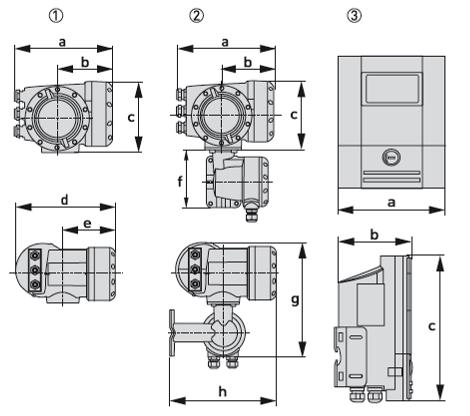 I < 20 ma F< 10 Hz: I < 100 ma max 32 VDC 24 VDC, max 100 ma max 32 VDC, 100 ma I nom=16 ma, U nom=24 VDC Kurvan visar maximalt mätfel i förhållande till flödeshastighet i m/s, och avser