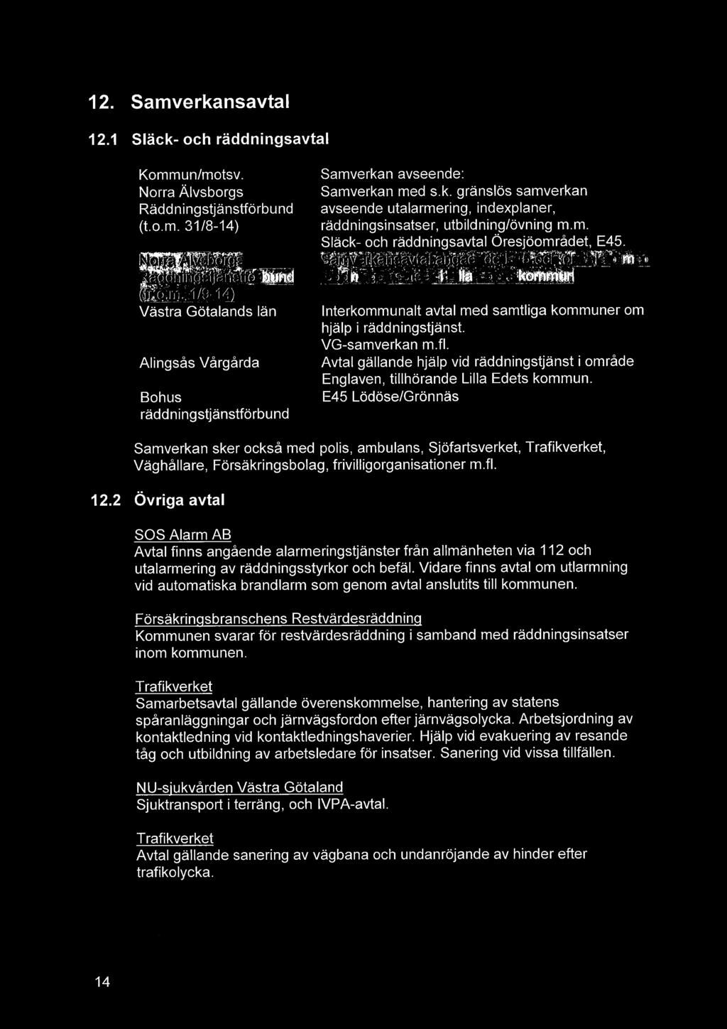 orra Älvsåorgs amverkansavtal angående E45 och am hj~ "r1~ "ä äddningstjänstfärbund räddningsinsatser ililla Edets kommun fr.o.m. 1/9-1 Västra Götalands län Interkommunalt avtal med samtliga kommuner om hjälp i räddningstjänst.