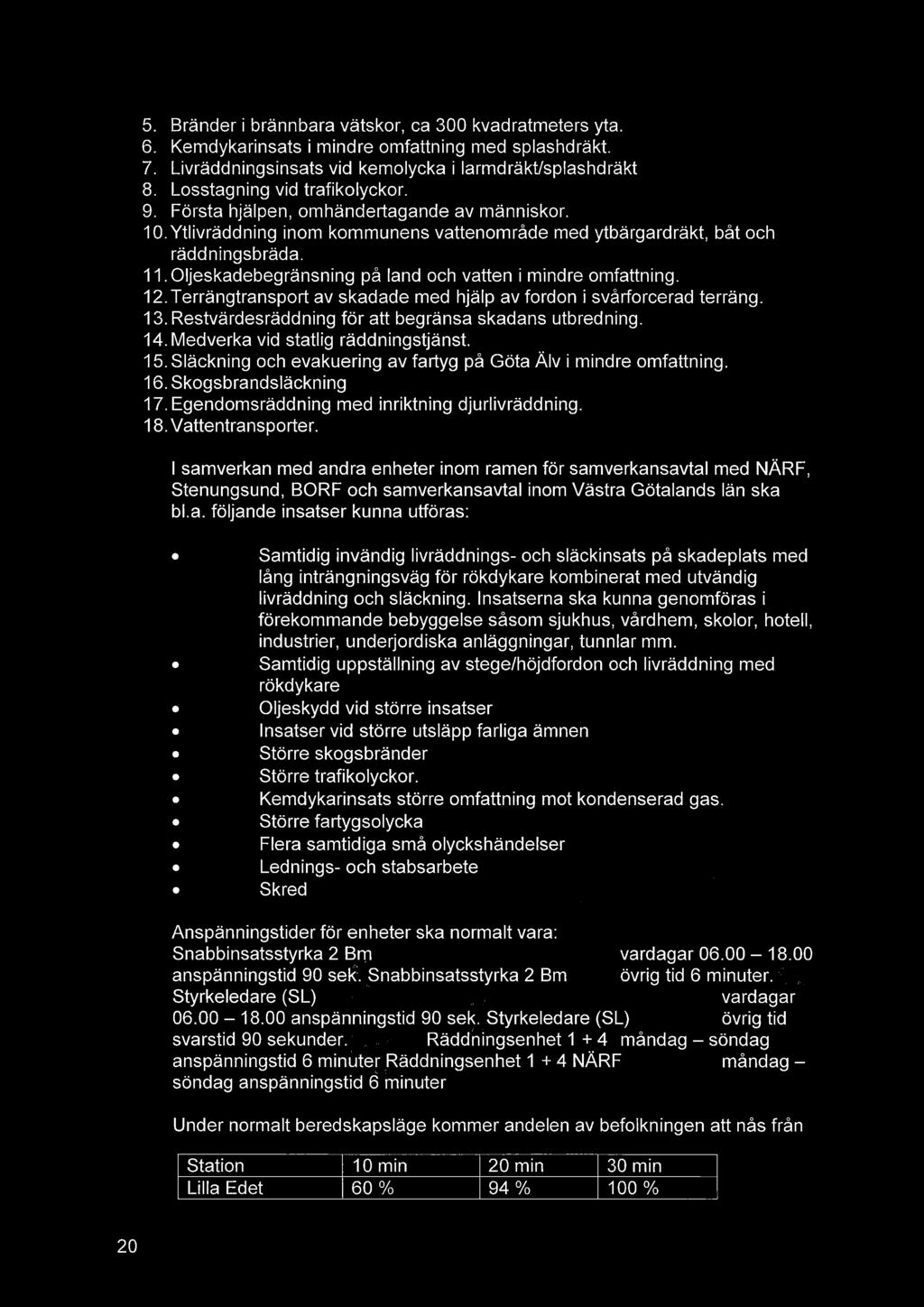 Oljeskadebegränsning på land och vatten i mindre omfattning. 12. Terrängtransport av skadade med hjälp av fordon i svårforcerad terräng. 13. Restvärdesräddning för att begränsa skadans utbredning. 14.