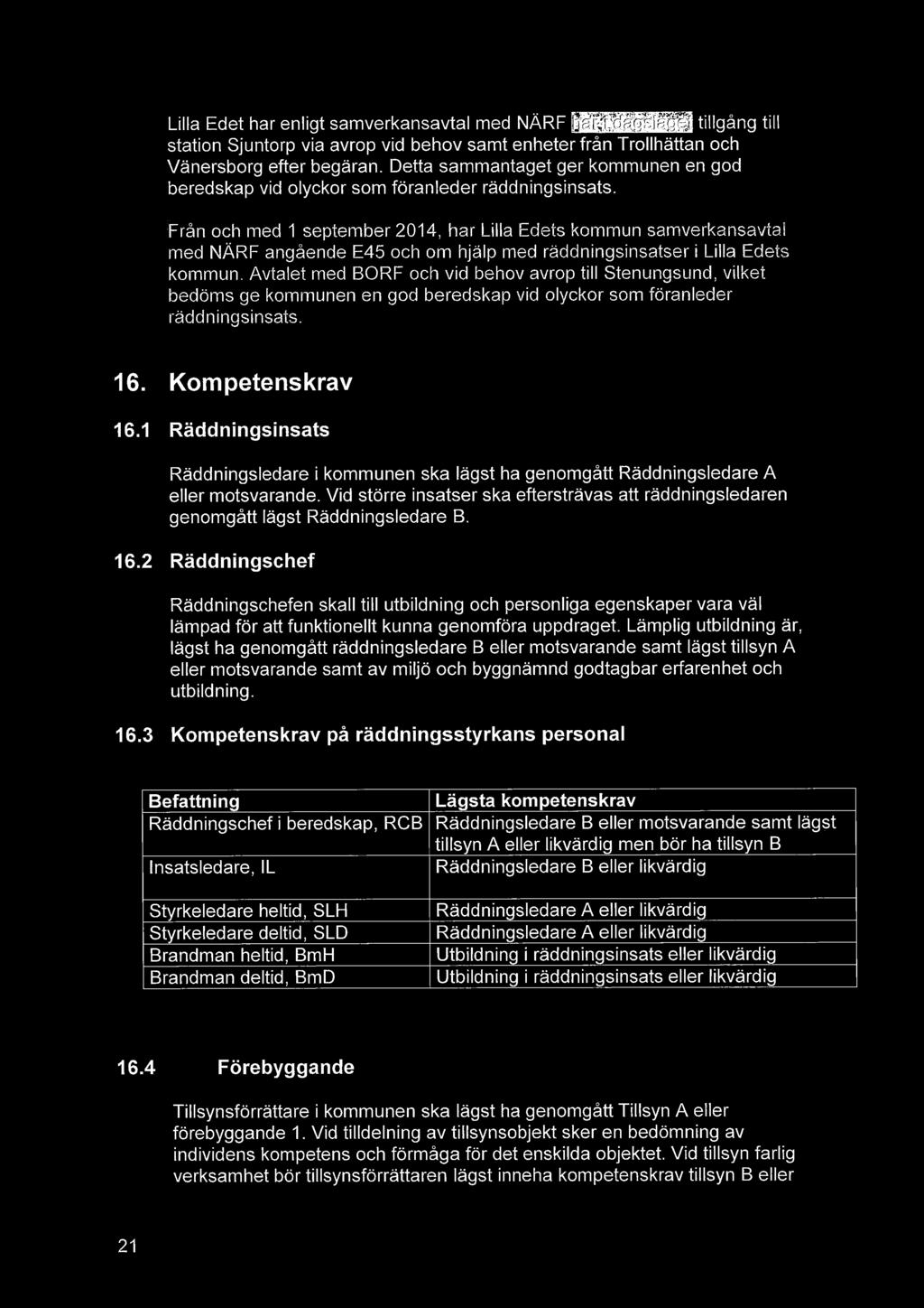 ,från och med 1 september 2014, har Lilla Edets kommun samverkansavtal I~'NÄRF angående E45 och om hjälp med räddningsinsatser ililla Edets kommun.