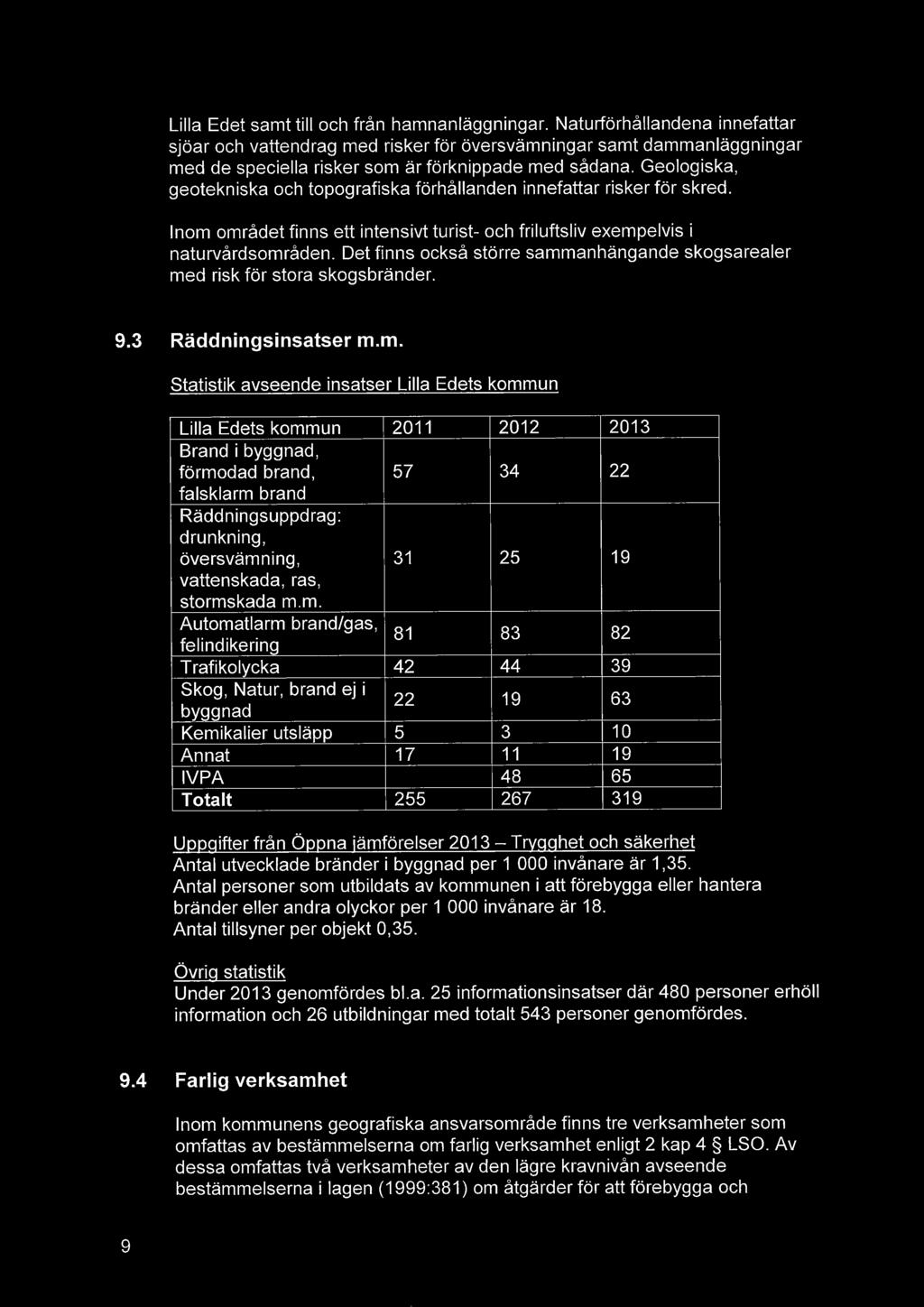anhängande skogsarealer me