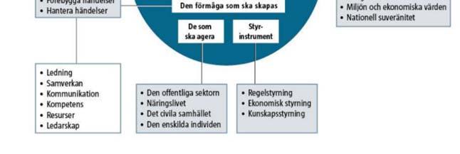 Kommunen arbetar för att värna våra skyddsvärden.