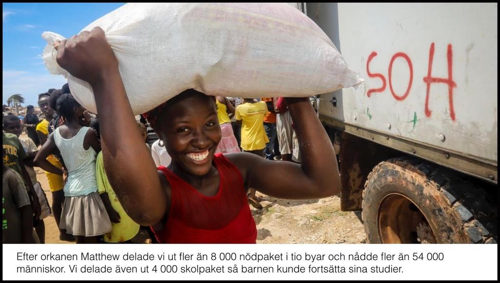 Efter orkanen gav Hoppets Stjärna katastrofbistånd på tio orter. Dels i de sju byar där vi redan arbetar, plus tre svårt drabbade områden i södra Haiti.
