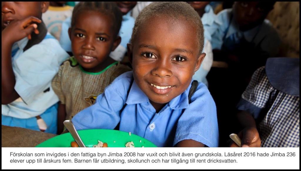 Jimba Vår skola i Jimba ligger i en region med hög fattigdom, utbredd undernäring, och en hög grad av barnarbete.