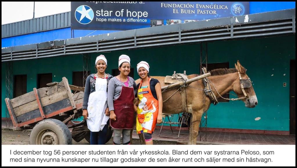 Yrkesskola Hoppets Stjärnas yrkesskola i Nam Qom erbjuder två årskurser i olika ämnen.