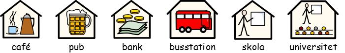 11.2 Schematisk struktur Widgitsymbolerna följer en schematisk struktur, vilket betyder att det finns regler för hur de är uppbyggda.