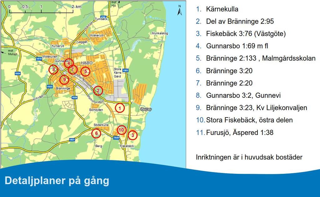 Planerade bostäder och övrig demografi i Habo kommun Det råder bostadsbrist i alla kommuner i Jönköpings län, inklusive Habo kommun.